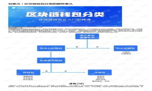 以太坊官方钱包app下载：2023年最佳选择全面解析