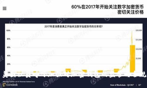 美国议员呼吁加强对加密钱包的监管与合规