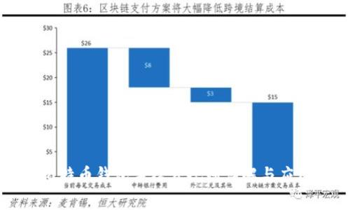 比特币钱包手续费规则详解与应用