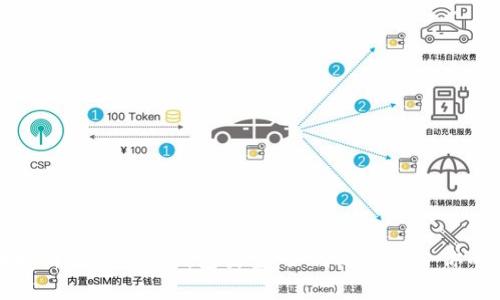 全面解析加密货币钱包类型：如何选择适合你的钱包