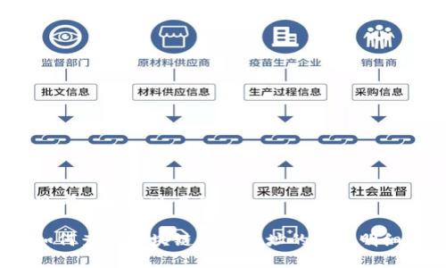 思考一个接近且的

如何查询区块链钱包地址的交易明细？