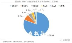 如何安全有效地查找与使