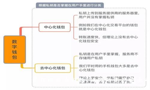 如何选择和管理比特币钱包，让你的资产安全无忧