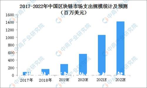 比特币核心钱包中的地址数量解析