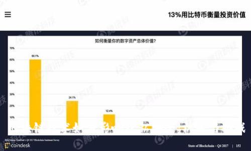 区块链技术如何影响隐私安全：机遇与挑战