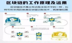 比特币钱包使用流程：新手指南与实用技巧