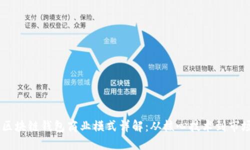 iaoti区块链钱包商业模式详解：从核心技术到市场策略