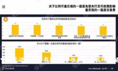 宝二爷谈比特币钱包：安全性和使用技巧详解