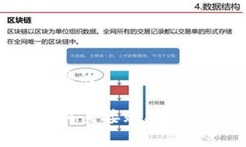 思考一个接近且的

tpWallet上如何直接购买以太坊：详细指南