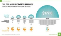 比特币钱包地址与账户地址的深度解析：区别、