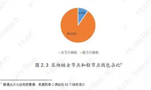 如何安全恢复比特币钱包地址：全面指南