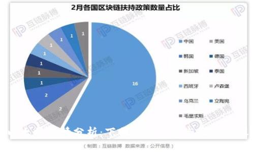 以太坊行情分析：下周趋势预测与投资建议