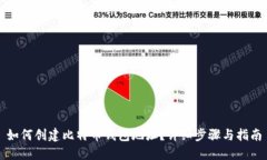 如何创建比特币钱包地址