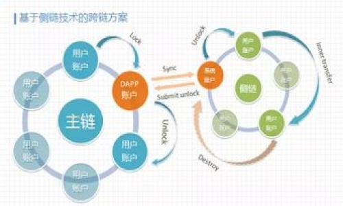 %%派币交易及兑换详解：如何快速将派币换成现金？%/%

%guanjianci%派币, 兑换, 交易, 加密货币%/guanjianci%

### 内容主体大纲

1. **派币简介**
   - 派币的定义与起源
   - 派币的特点与用途
   - 为什么派币受到关注

2. **派币的交易机制**
   - 交易平台的选择
   - 如何在交易平台买卖派币
   - 交易的安全性与风险

3. **派币兑换为现金的途径**
   - 直接兑换：步骤与注意事项
   - 通过第三方平台兑换
   - 现金提取的方式与流程

4. **派币价值的影响因素**
   - 市场供需关系
   - 新闻事件与政策变化的影响
   - 大户操控与零散投资者的博弈

5. **派币未来的发展趋势**
   - 技术更新带来的机遇
   - 市场竞争格局的变化
   - 法规与政策的影响

6. **常见问题解答**
   - 用户在兑换派币时面临的常见问题
   - 怎样安全地进行派币交易？
   - 派币能否在全球范围内自由兑换？
   - 派币在未来的应用场景和潜力？
   - 影响派币价格变化的因素有哪些？
   - 如何避免派币交易的诈骗风险？

---

### 1. 派币简介

派币的定义与起源
派币（Pi Network）是一种基于移动端的加密数字货币，旨在让普通用户能够方便地参与到加密货币的挖掘与交易当中。与许多传统的加密货币相比，如比特币、以太坊等，派币的挖矿方式更为轻松，通过手机应用就可以完成，而无需高性能的硬件支持。派币于2019年推出，由一群斯坦福大学的学者及其团队发起，目标是通过去中心化的方式来创建一个更加公平和可访问的金融系统。

派币的特点与用途
派币的最大特点在于其挖掘的简易性。用户只需每天点击一次按钮，就可以获得一定数量的派币。此外，派币亦拥有社区绑定的特点，用户通过邀请朋友注册并一起挖矿，可以获得额外的奖励。派币的用途当前而言主要集中在社区内部，未来有望被用作支付手段、电子商务交易及家庭服务等多种应用场景。

为什么派币受到关注
在加密货币市场日益增涨的热度下，派币独特的挖矿方式、低用户门槛以及活跃的社区让其受到越来越多用户的关注。而其未来的市场价值也让不少用户抱有期待，通过免费的挖掘方式，占有一定数量的派币，将可能在未来实现财务自由。

### 2. 派币的交易机制

交易平台的选择
在选择交易平台时，用户需确保该平台的正规性与安全性。用户可以选择一些知名的数字货币交易所，比如Binance、Huobi等，在这些平台上，派币一旦达到一定流通量和交易深度，就可以参与到正式的交易中。用户在选择平台时需关注注册流程、手续费、市场深度等多个方面。

如何在交易平台买卖派币
在交易平台上买卖派币的步骤相对简单。首先，用户需在注册后进行身份验证，然后充值法币或者其他数字货币，接着在平台上找到派币的交易对，选择买入数量和价格，提交订单，等待成交。在卖出派币时，流程大体相似，用户可以根据市场情况选择限价单或者市价单。

交易的安全性与风险
虽然交易平台提供了一个便捷的交易环境，但用户仍需注意其潜在风险，包括平台安全性风险、市场波动风险、资金管理风险等。选择知名平台进行交易、开启双重认证、合理设置止损等都是用户可以采取的安全措施。

### 3. 派币兑换为现金的途径

直接兑换：步骤与注意事项
派币用户若想直接将其兑换为现金，需在其所使用的交易平台找到对应的法币交易对。用户需要创建账户，完成身份验证后，将派币转入到交易所，提交卖出订单，成功后提取法币至绑定的银行账户。过程中需确认交易费用，并考虑到账时间。

通过第三方平台兑换
除了交易平台，用户也可以通过一些第三方平台实现派币的兑换，如支持派币兑现金的平台，用户只需注册、完成身份认证，然后按照平台指示进行派币转入，支付合适的手续费后便可得到现金。此方式的特点在于手续费相对较高，适合急需现金的用户。

现金提取的方式与流程
成功兑换后，用户可以选择将现金提取至其绑定的银行账户，或者选择电子支付方式。确认银行或电子钱包提款的相关手续及费用，同时也是用户应注意的事项。提取过程中，用户需确保遵循平台的提款规则，以免造成不必要的损失。

### 4. 派币价值的影响因素

市场供需关系
派币的价格波动主要受市场供需关系影响。当市场上派币需求增大，且流通量有限时，价格往往会上升反之亦然。因此，了解市场变化与趋势，有助于用户在合理的时间把握投资机会。

新闻事件与政策变化的影响
市场上的所有加密货币都会受到相关政治、经济新闻的影响，例如某国对于加密货币政策的收紧，这极有可能影响派币的使用及流动性，明显的利空消息会导致价格下跌。因此，用户需关注相关的新闻动态，及时做出反应。

大户操控与零散投资者的博弈
在任何一种加密货币市场中，大户投资者的操控往往会对价格变化产生重大影响。大户可能通过大额交易影响市场价格，从而获得自己的利益。而一般用户则须警惕这波博弈，避免盲目追买追卖，合理调配自己的投资组合。

### 5. 派币未来的发展趋势

技术更新带来的机遇
随着区块链技术的不断进步，派币在技术层面也有积极的更新，比如安全性、交易速度等多方面的提升。这些因素会影响到用户体验，从而直接影响到派币的市场接受度。

市场竞争格局的变化
在加密货币市场上，竞争是常态。随着越来越多新货币的上线，这会影响到派币的市场份额。用户需评估市场竞争格局，观察派币相对于其他加密货币的优势与劣势，以帮助其投资决策。

法规与政策的影响
各国政府对加密货币的态度迥异，可能会影响派币的合法性与市场流通。未来派币能否实现更广泛的应用，离不开政策对其良性发展的支持。因此，保持对各国加密货币政策的关注非常重要。

### 6. 常见问题解答

用户在兑换派币时面临的常见问题
在兑换过程中，用户可能会遇到账户冻结、交易延迟等问题。建议用户确保个人信息的真实有效以及及时关注交易平台的通知，这样可以有效降低出现问题的概率。

怎样安全地进行派币交易？
安全的交易策略包括选择知名交易平台、开启双重认证、定期更换密码、避免使用公共Wi-Fi等。同时在加入任何群组之前需核实信息来源，避免掉入诈骗圈套。

派币能否在全球范围内自由兑换？
虽然派币在部分地区已有流动性，但在不同国家的接受程度差异大。有些国家对数字货币的监管政策比较严厉，可能限制其使用，因此用户需了解本地政策。

派币在未来的应用场景和潜力？
随着社区的不断壮大，派币未来有望在电子商务、在线支付等领域发挥作用。其去中心化的特性也使得其在许多场景中具备潜力，如在线教育、服务支付等。

影响派币价格变化的因素有哪些？
价格变化可由多种因素引起，包括市场上的供求变化、政策法规、技术更新等。用户需时刻关注这些变化，并进行相应的投资决策。

如何避免派币交易的诈骗风险？
首先，要选择正规交易平台，且要对平台进行多方面的调查。再者，用户要保持警觉，对于不明来源的信息要有质疑态度，避免轻信他人承诺。

以上内容深度解析了派币的基本信息和交易、兑换的细节，并详细解答了用户在使用派币过程中可能会遇到的问题，帮助用户更好地进行派币交易及兑换。