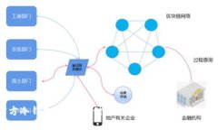 思考SHIB官方冷钱包：安全