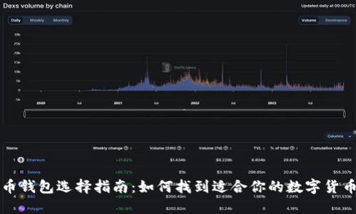 比特币钱包选择指南：如何找到适合你的数字货币钱包