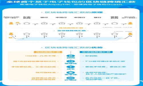 全面解析 OKB 钱包：您的加密资产安全守护神