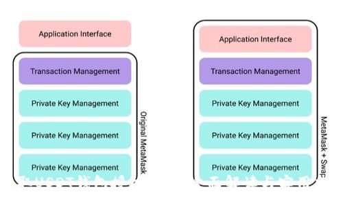 :
获取USDT钱包授权源码：全面解读与实用指南