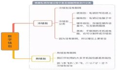 如何解决比特币钱包创建