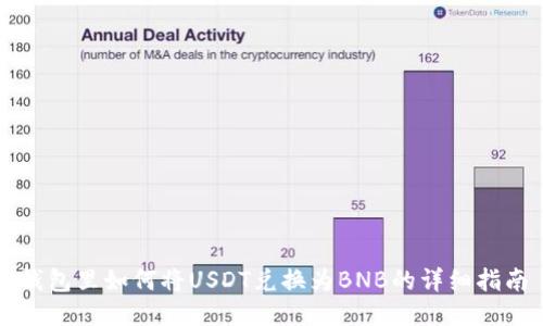 钱包里如何将USDT兑换为BNB的详细指南