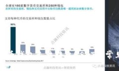 解决火币钱包无法转出U