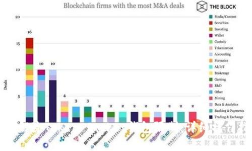 如何解除Token Pocket钱包限制：详细操作指南