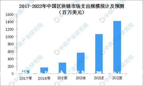 如何选择适合的以太坊钱包管理您的USD资产