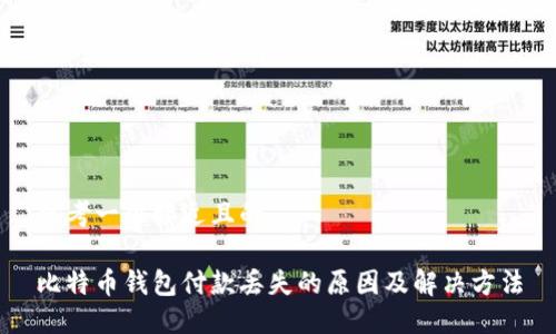 思考一个接近且的

比特币钱包付款丢失的原因及解决方法