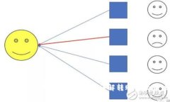 货币钱包转USDT需要多长时