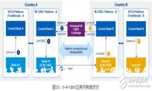 2023年最新比特币钱包推荐：安全、便捷的优质选择