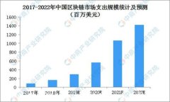 如何离线生成以太坊钱包