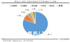 如何安全高效地提现LTC钱