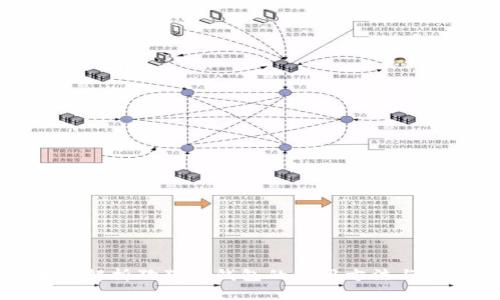 全面解析狗狗币钱包的使用方法与技巧