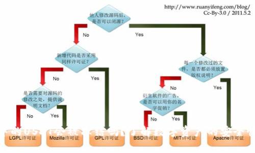 冷钱包中的USDT会被冻结吗？了解数字资产的安全性与风险