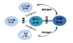 比特派钱包收币使用教程