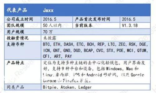 比特派钱包收币使用教程：全面解析操作流程