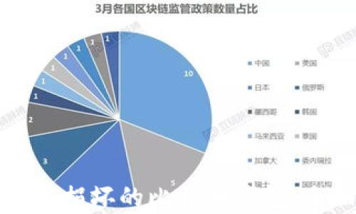 
如何修复损坏的比特币钱包：全面指南