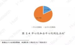 TRX钱包转账权限更改指南