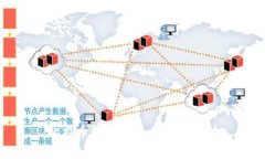 比特币钱包碰撞：理解与