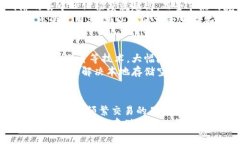 baioti以太坊钱包节点的大