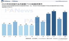 TRX（波场币）最佳钱包推荐与使用指南