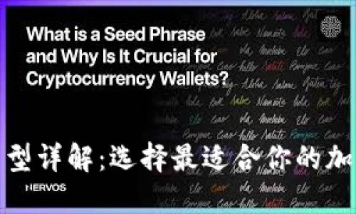 加密货币钱包类型详解：选择最适合你的加密资产管理工具