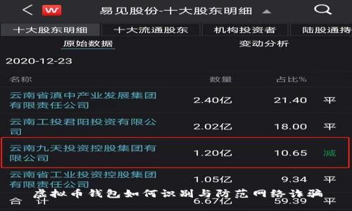 虚拟币钱包如何识别与防范网络诈骗