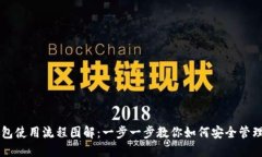 区块链钱包使用流程图解：一步一步教你如何安