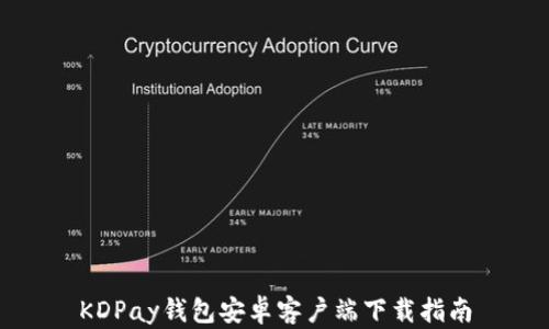 
KDPay钱包安卓客户端下载指南