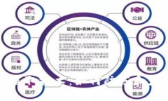 虚拟币钱包盗取技术：如