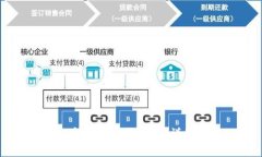 如何安装以太坊钱包：详