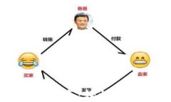 比特币钱包重装指南：轻