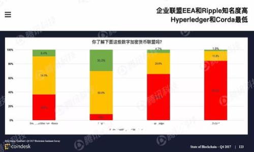 区块链钱包的原理解析及功能指南