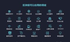 如何创建TRX钱包：详细步